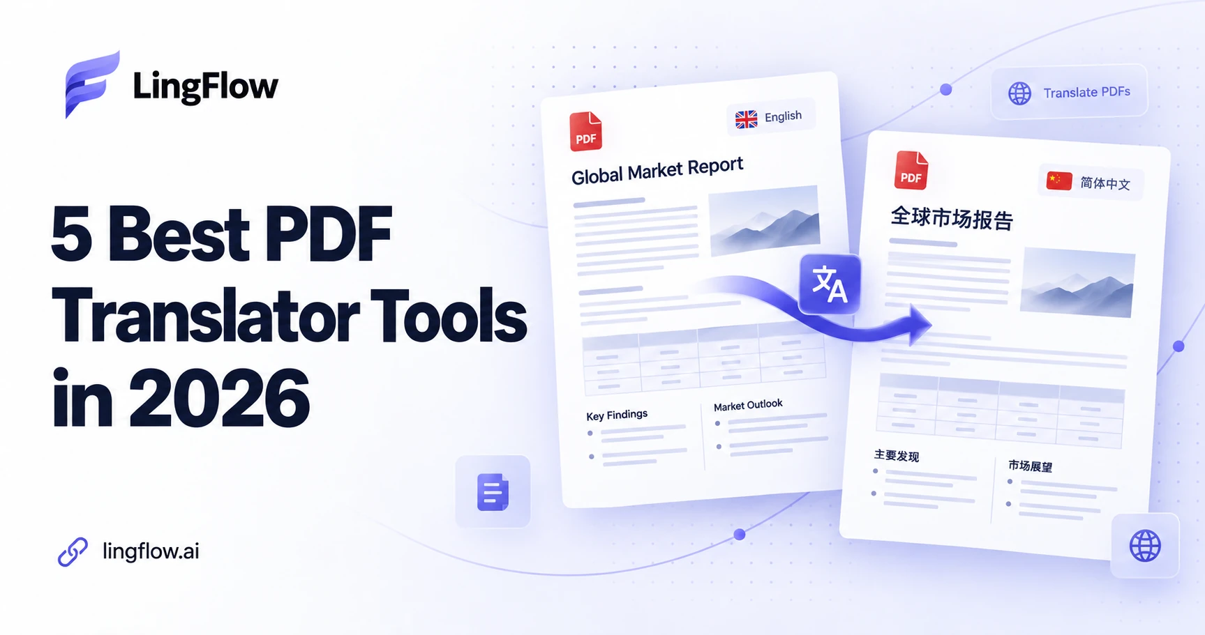 5 Best PDF Translator Tools in 2026: Formatting, Limits & Pricing Compared